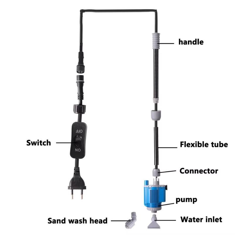 20/28W Electric Aquarium Fish  - Aquarium Fish Electric recension och pris