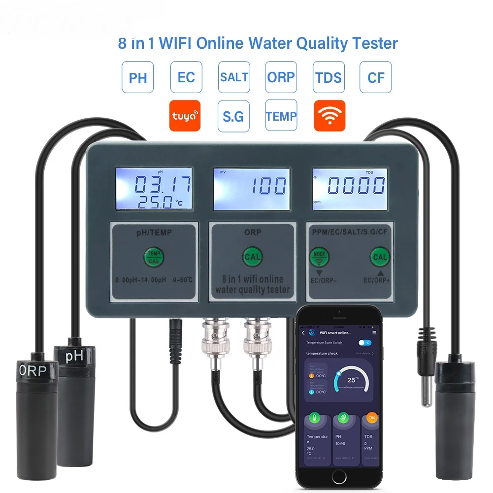 Aquarium Online Water Quality  - Aquarium Fish Online recension och pris