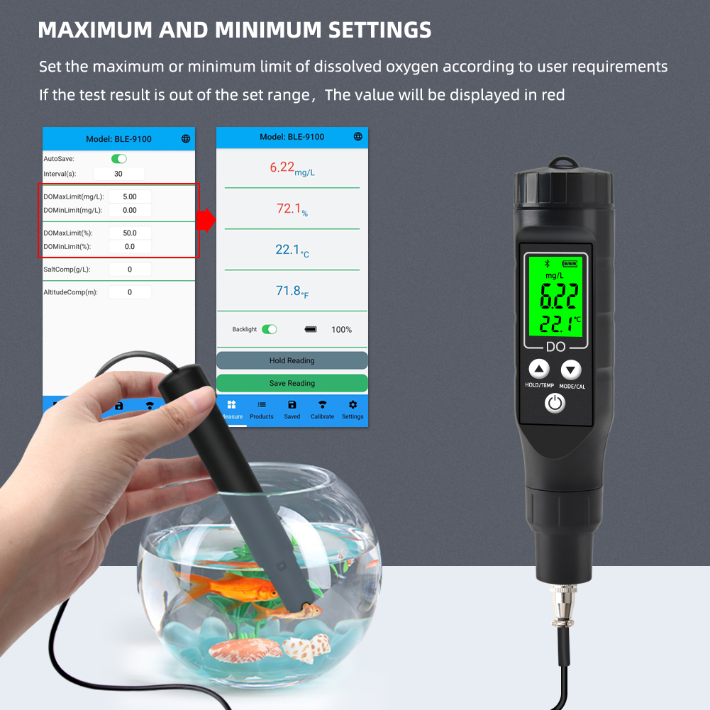 Yieryi Smart Dissolved Oxygen  - Aquarium Fish Online recension och pris