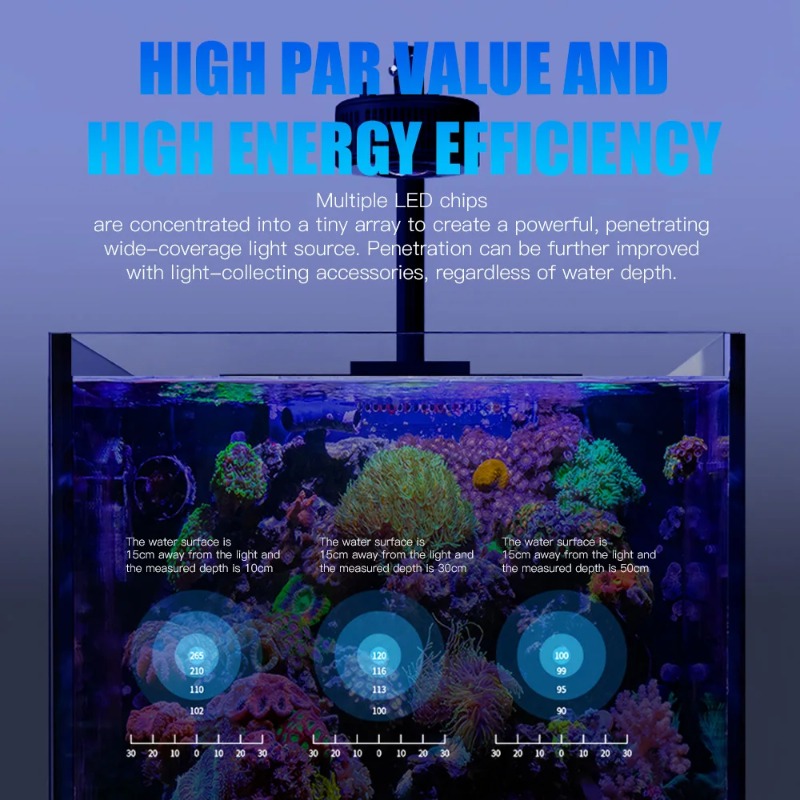 AAAA7S III Full Spectrum WiFi  - Aquarium Fish Marine recension och pris